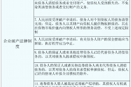 眉山眉山的要账公司在催收过程中的策略和技巧有哪些？